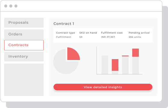 Data Driven